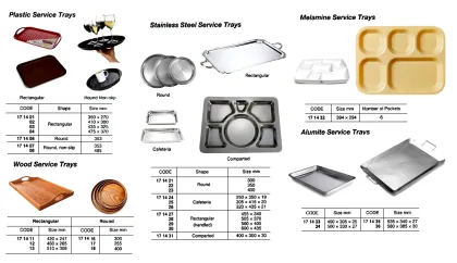 Plastic Service Tray, Rectangular, 435 X 325 Mm