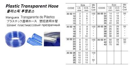 Plastic Transparent Hose, 9 X 11 Mm