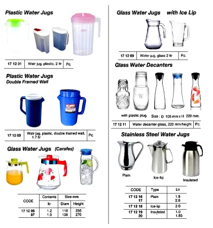 Plastic Water Jug, 2 Ltr