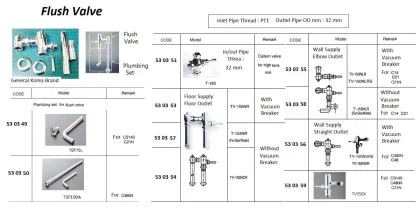 Plumbing Set For Flush Valve, Tsf100A