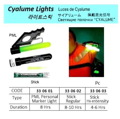 Pml Personnel Marker Light