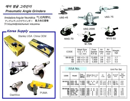 Pneumatic Angle Grinder, Wheel Size 180X6X22 Mm