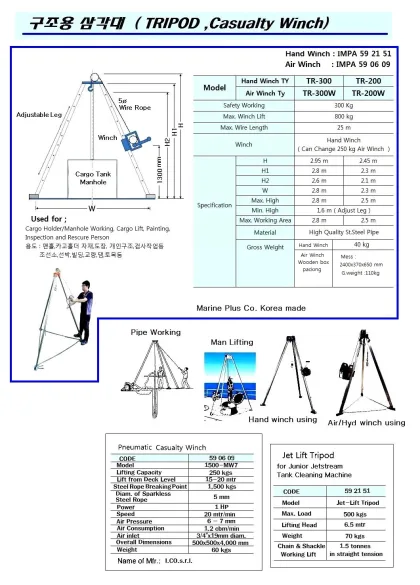 Pneumatic Casualty Winch, 1 Hp, 250 Kg Lift, 1500 Mw7, Ico