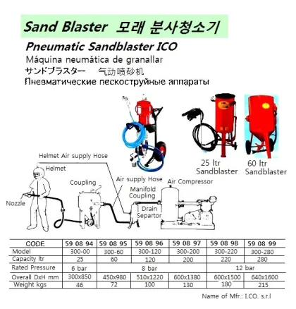 Pneumatic Sandblaster, 120 Ltr, 300 120, Ico