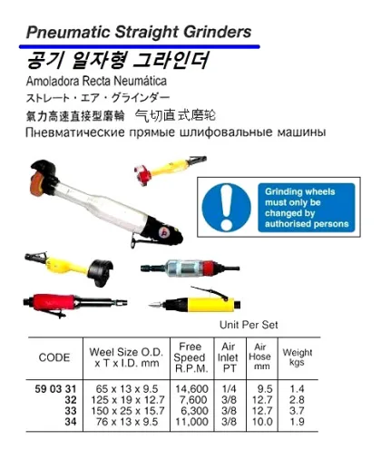 Pneumatic Straight Grinder, Wheel Size 150 X 25 X 15.7 Mm