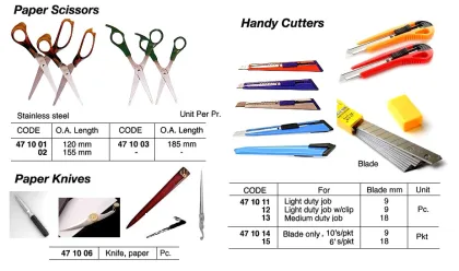 Pocketable Handy Cutter For Light Duty Job, Blade 9 Mm