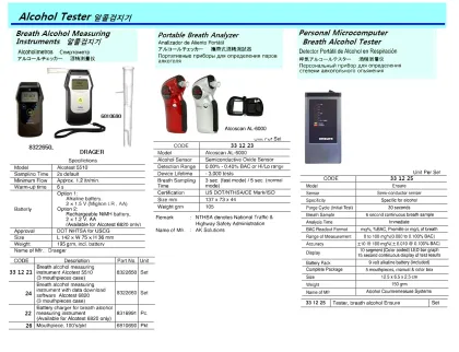 Portable Breath Analyzer, Alcoscan Al 6000, Ak Solutions