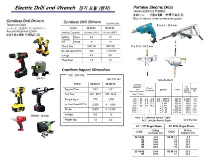 Portable Electric Drill, 6.5 Mm Ac110V 1 Phase