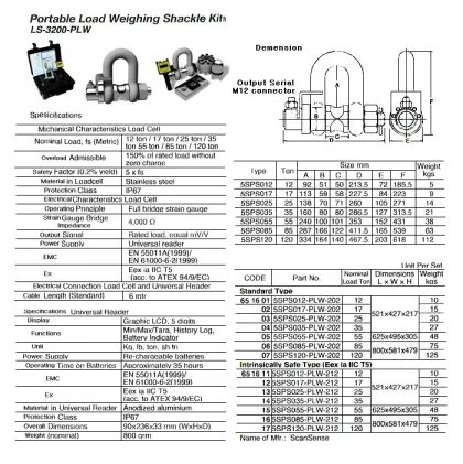 Portable Load Weighing Shackle Kit, Standard Ty, 55 Ton