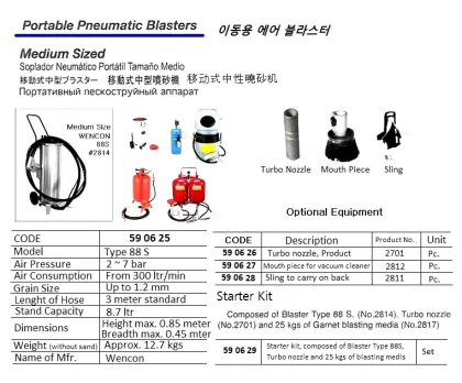 Portable Pneumatic Blaster, Medium Size, 88 S Ty, 2 7 Bar, Wencon