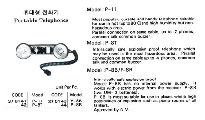 Portable Telephone, Model P 8 T Intrinsically Safe