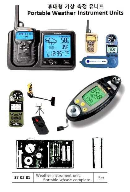 Portable Weather Instrument Unit With Case Complete