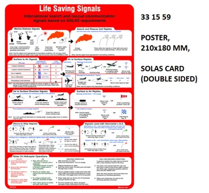 Poster, 210X180 Mm, Solas Card (Double Sided)