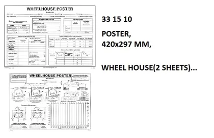 Poster, 420X297 Mm, Wheel House(2 Sheets)...