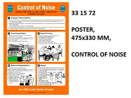 Poster, 475X330 Mm, Control Of Noise