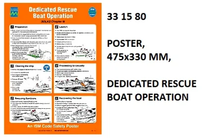 Poster, 475X330 Mm, Dedicated Rescue Boat Operation
