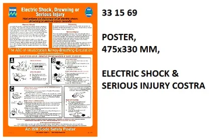 Poster, 475X330 Mm, Electric Shock & Serious Injury Costra