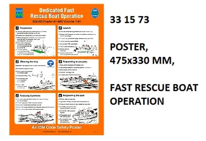 Poster, 475X330 Mm, Fast Rescue Boat Operation