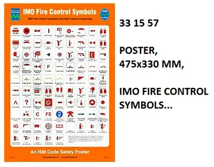 Poster, 475X330 Mm, Imo Fire Control Symbols...