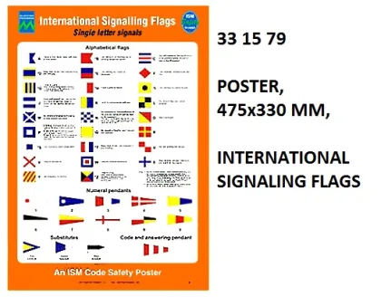 Poster, 475X330 Mm, International Signaling Flags