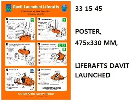 Poster, 475X330 Mm, Liferafts Davit Launched
