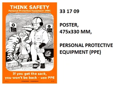 Poster, 475X330 Mm, Personal Protective Equipment (Ppe)