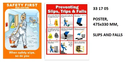 Poster, 475X330 Mm, Slips And Falls