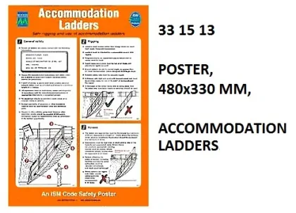 Poster, 480X330 Mm, Accommodation Ladders...