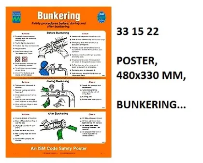 Poster, 480X330 Mm, Bunkering...