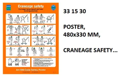 Poster, 480X330 Mm, Craneage Safety...