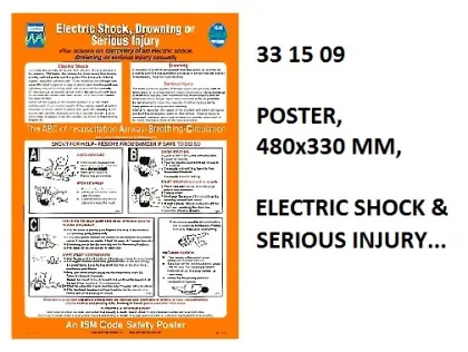 Poster, 480X330 Mm, Electric Shock & Serious Injury...