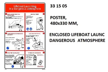 Poster, 480X330 Mm, Enclosed Lifeboat Launc Dangerous Atm...