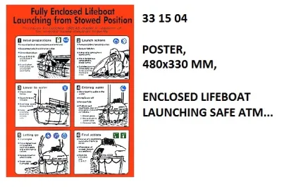 Poster, 480X330 Mm, Enclosed Lifeboat Launching Safe Atm...