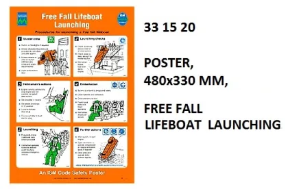 Poster, 480X330 Mm, Free Fall Lifeboat Launching...