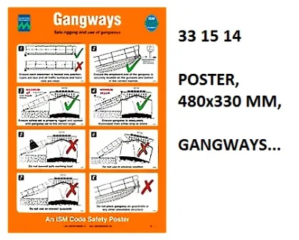 Poster, 480X330 Mm, Gangways...
