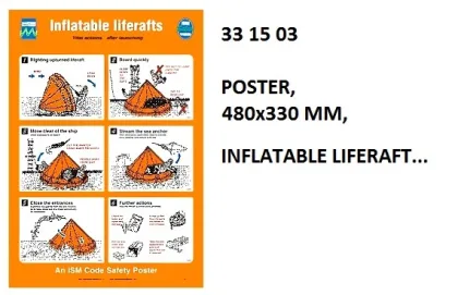 Poster, 480X330 Mm, Inflatable Liferaft...