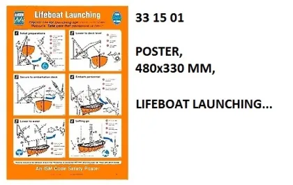 Poster, 480X330 Mm, Lifeboat Launching...