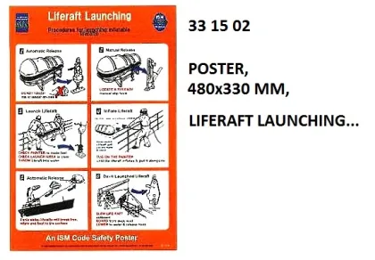 Poster, 480X330 Mm, Liferaft Launching...