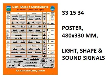 Poster, 480X330 Mm, Light, Shape & Sound...
