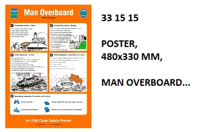 Poster, 480X330 Mm, Man Overboard...