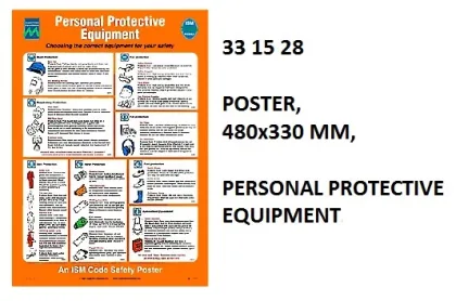 Poster, 480X330 Mm, Personal Protective Equipment...