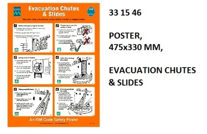 Poster, Evacuation Chutes & Slides