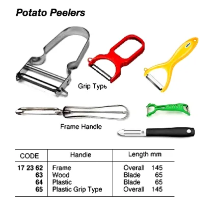 Potato Peeler, Plastic Handle Blade 65 Mm