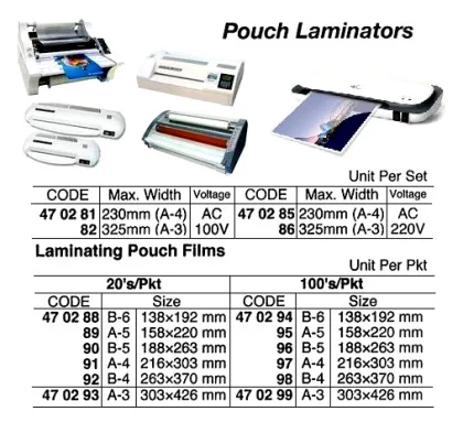Pouch Laminator, 220V, 325 Mm (A3)