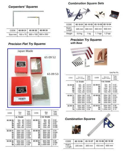Precision Try Square With Base 2Nd Grade (+ 0.05) 300 X 200 Mm
