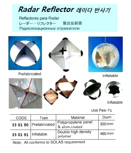 Prefabricate Radar Reflector