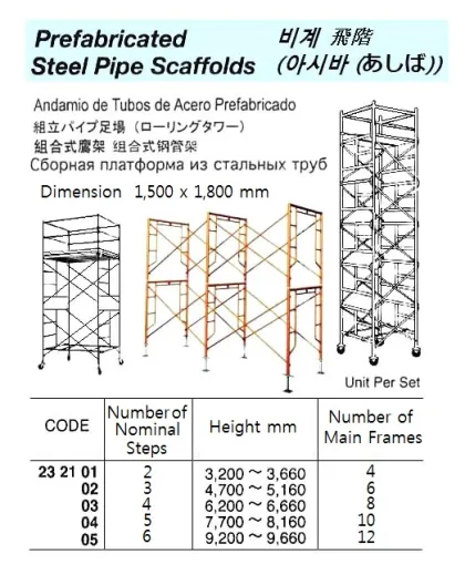 Prefabricated Steel Pipe Scaffold (Rolling Tower), 2 Steps, 3.2~3.6 Mtr