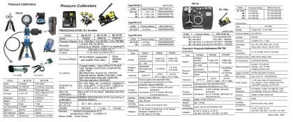 Pressure Calibrator, 700 Bar, Pm310H, Scan Sense