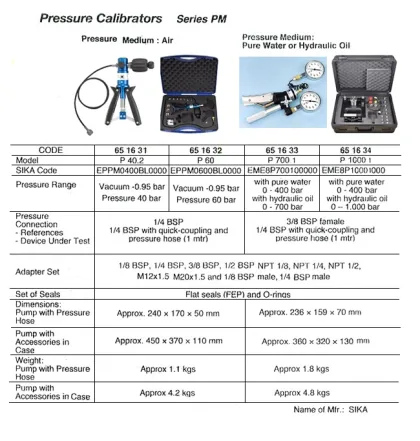Pressure Calibrator By Pure Water Or Hyd. Oil, P 700.1, Sika
