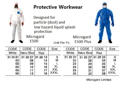 Protective Workwear, Microgard 1500, White, S